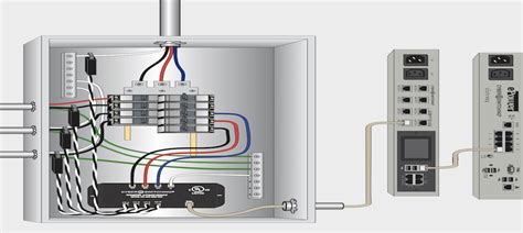 how far past electrical box cut wire|box to box wiring diagram.